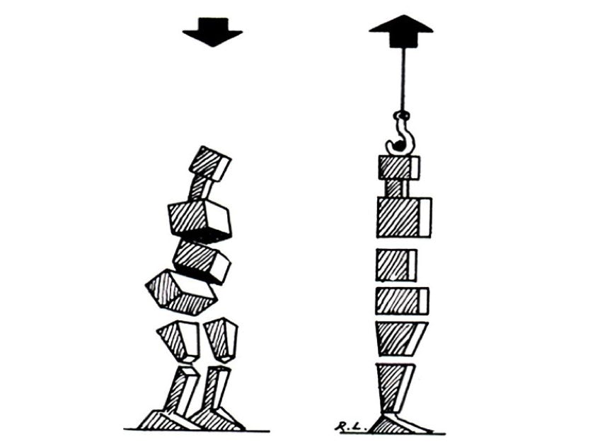 Rolfing-Blöcke